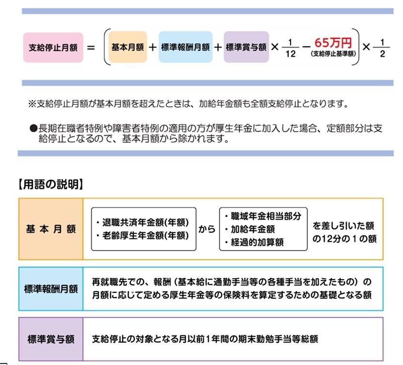 R8支給停止額  .jpg